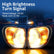 Turn Signal Light Assembly for International Models 9200 9400 5900 with Bulbs (Pair)