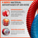 12FT Red AND Blue Air Brake Coiled Hose Kit For Semi Truck Tractor Trailer New